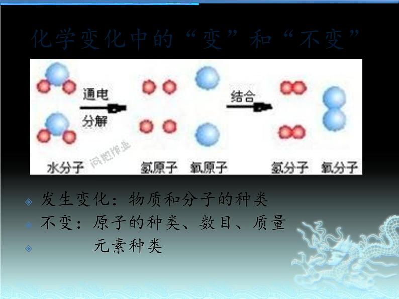 5.1《质量守恒定律》PPT课件2-九年级上册化学人教版02