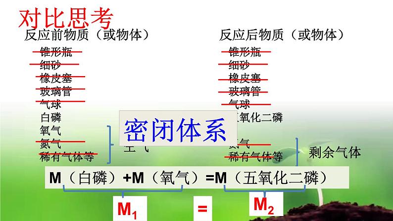 5.1《质量守恒定律》PPT课件7-九年级上册化学人教版07