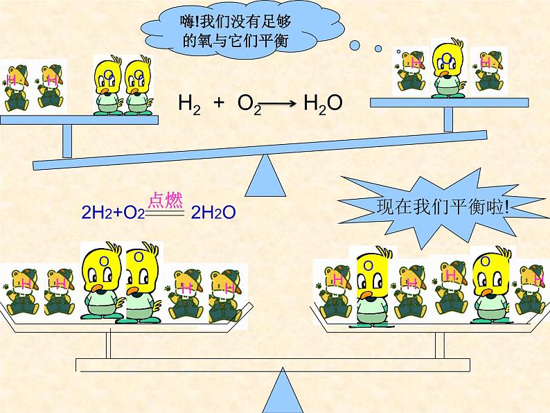 5.2《如何书写化学方程式》PPT课件1-九年级上册化学人教版第8页