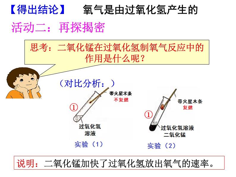 2.3《制取氧气》PPT课件1-九年级上册化学人教版08