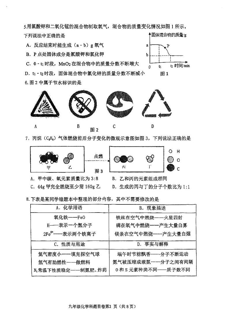 福建省福州市文博中学2023-2024学年九年级上学期期中化学试卷(1)02