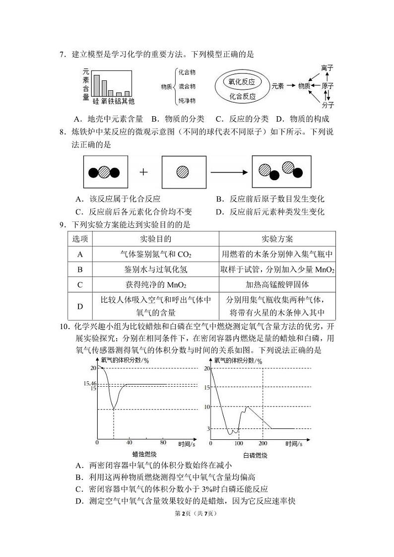 福建省厦门市厦门双十中学2023-2024学年九年级上学期期中考试化学试卷第2页