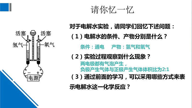 化学沪教版九上同步课件：4.3 化学方程式的书写与应用（第1课时  化学反应的表示方法）第5页