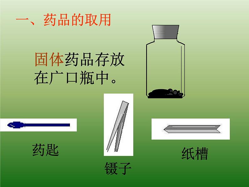 课题3 走进化学实验室课件PPT第7页