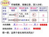 《课题1 物质的变化和性质》PPT课件1-九年级上册化学人教版