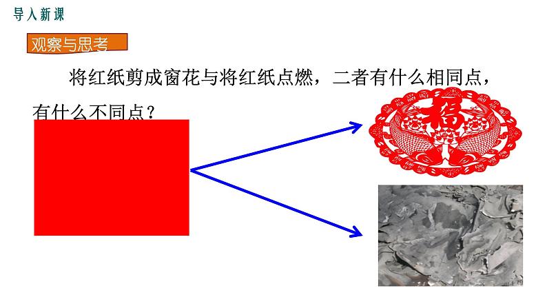 《课题1 物质的变化和性质》PPT课件3-九年级上册化学人教版01