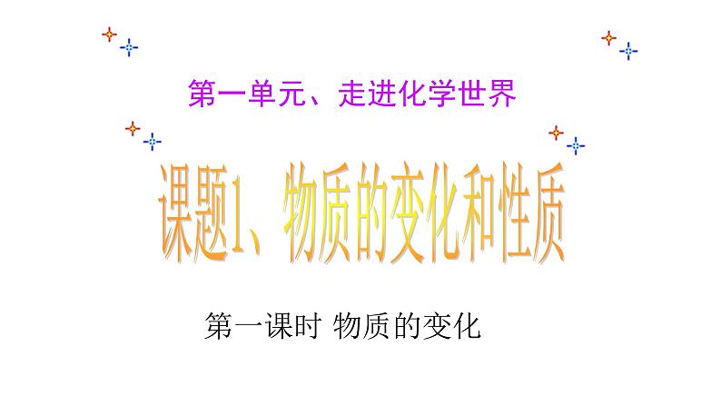 《课题1 物质的变化和性质》PPT课件3-九年级上册化学人教版03