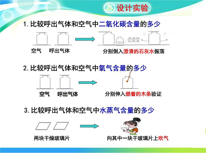 《课题2 化学是一门以实验为基础的科学》PPT课件1-九年级上册化学人教版第6页