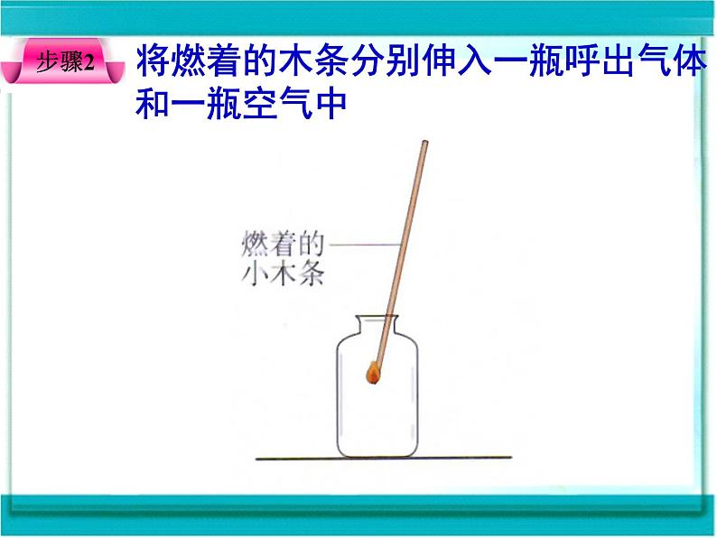 《课题2 化学是一门以实验为基础的科学》PPT课件4-九年级上册化学人教版06