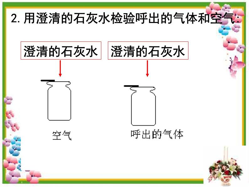 《课题2 化学是一门以实验为基础的科学》PPT课件-九年级上册化学人教版06