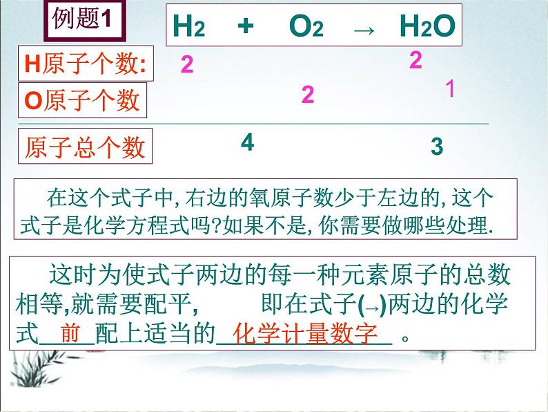 《课题2 如何正确书写化学方程式》PPT课件2-九年级上册化学人教版第5页