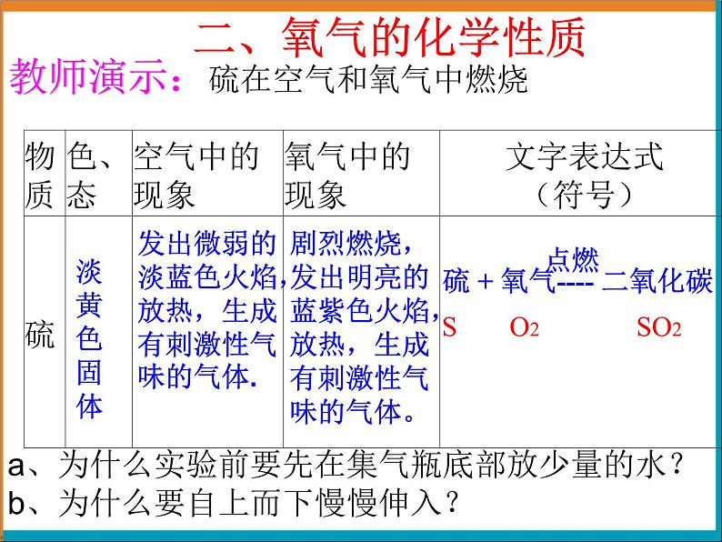 2.2《氧气》PPTT课件4-九年级上册化学人教版第6页