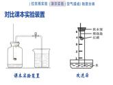 2.1《空气》PPT课件7-九年级上册化学人教版