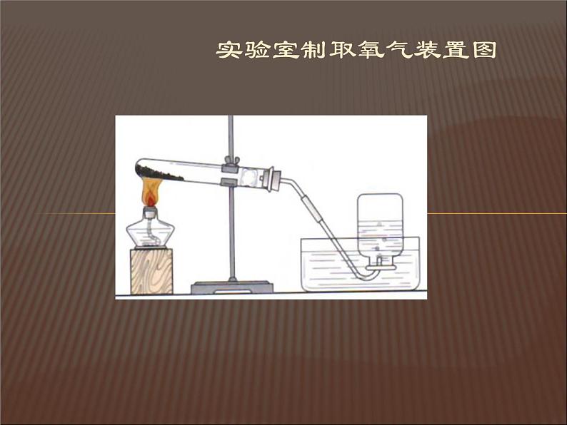 《附录Ⅰ 初中化学实验室常用仪器》PPT课件1-九年级上册化学人教版第3页