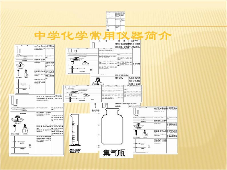 《附录Ⅰ 初中化学实验室常用仪器》PPT课件1-九年级上册化学人教版第4页