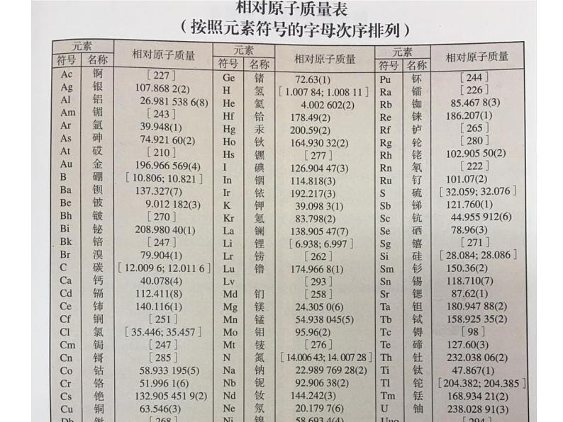 《附录Ⅱ 相对原子质量》PPT课件2-九年级上册化学人教版第2页