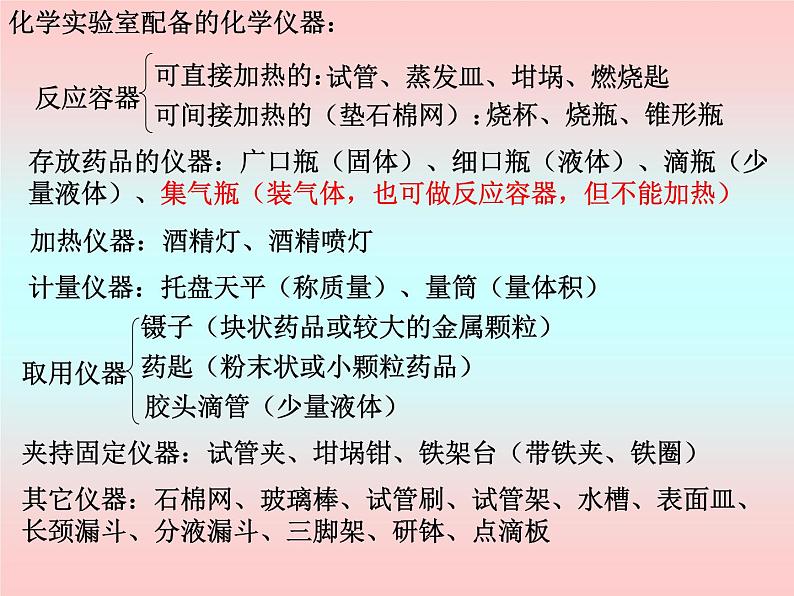 1.3.1《实验室规则和常用化学实验仪器》PPT课件1-九年级上册化学人教版第7页