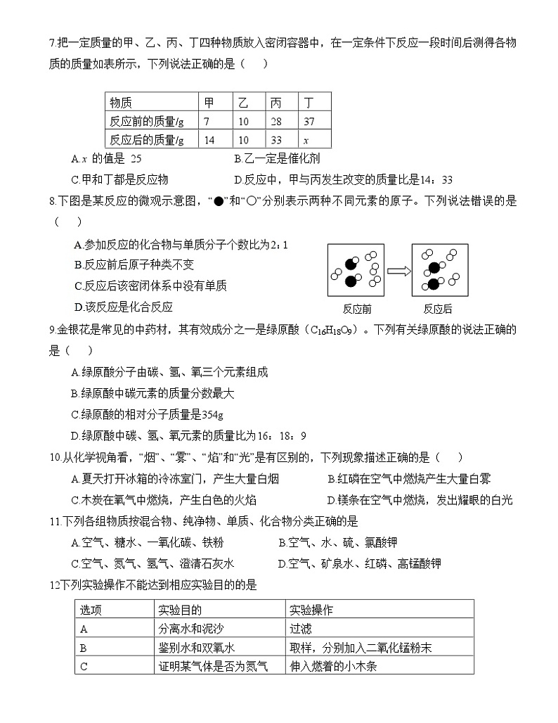 汕头市龙湖实验中学 2023-2024学年上学期第2 阶段测评卷初三化学(含答案)02