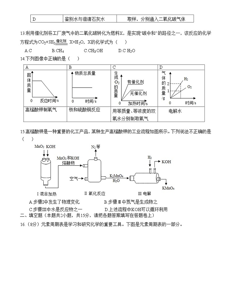 汕头市龙湖实验中学 2023-2024学年上学期第2 阶段测评卷初三化学(含答案)03