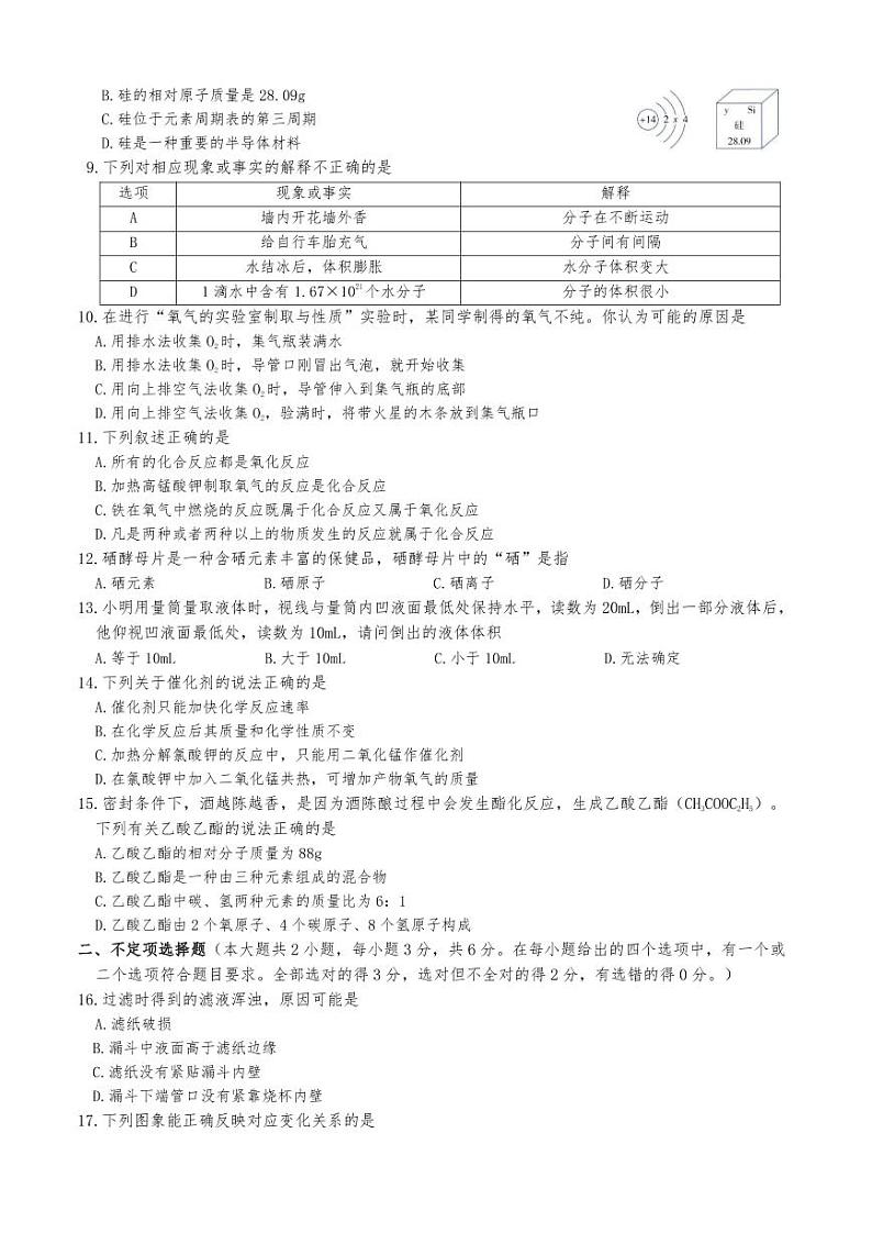 湖南省邵阳市新邵县迎光乡中学2023-2024学年九年级上学期期中考试化学试卷第2页