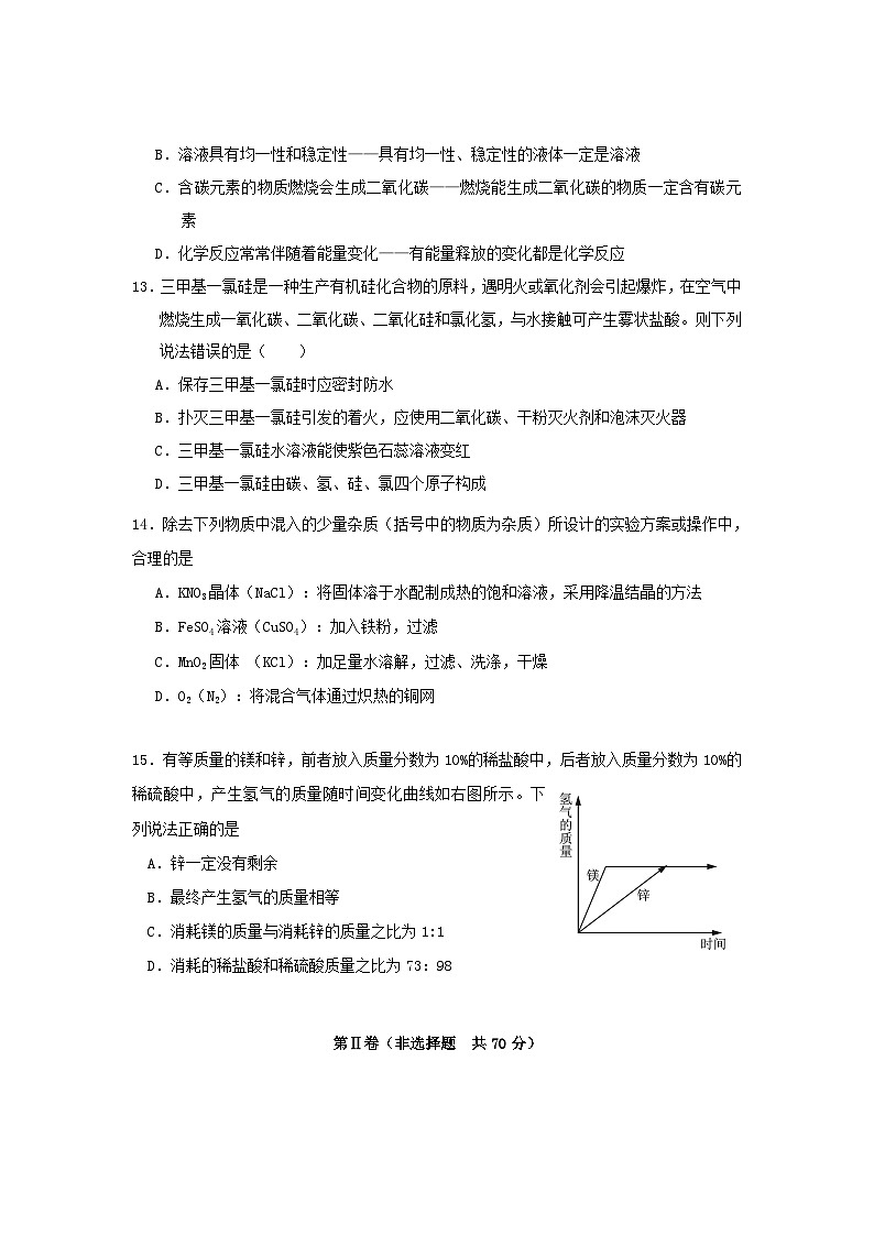 期末试卷6（含答案）-九年级上册化学人教版第3页