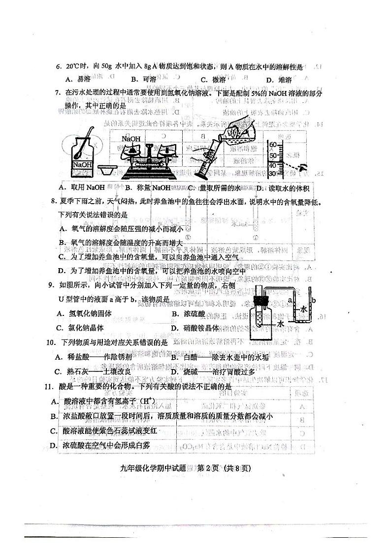 山东省泰安市肥城市2023-2024学年九年级上学期期中化学试卷第2页