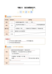 专题02 我们周围的空气【考点清单】（讲+练）-2023-2024学年化学九年级上册期中考点大串讲（人教版）