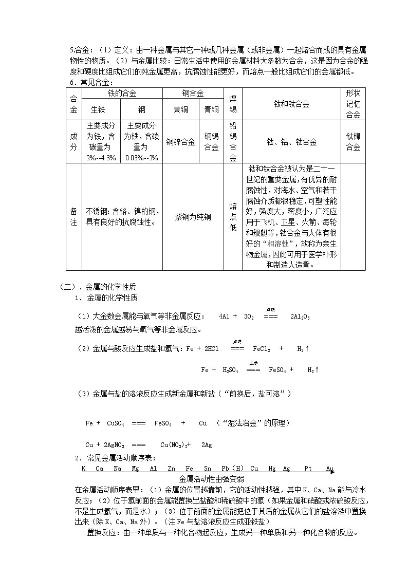 《第八单元 金属和金属材料复习》教学设计7-九年级下册化学人教版02
