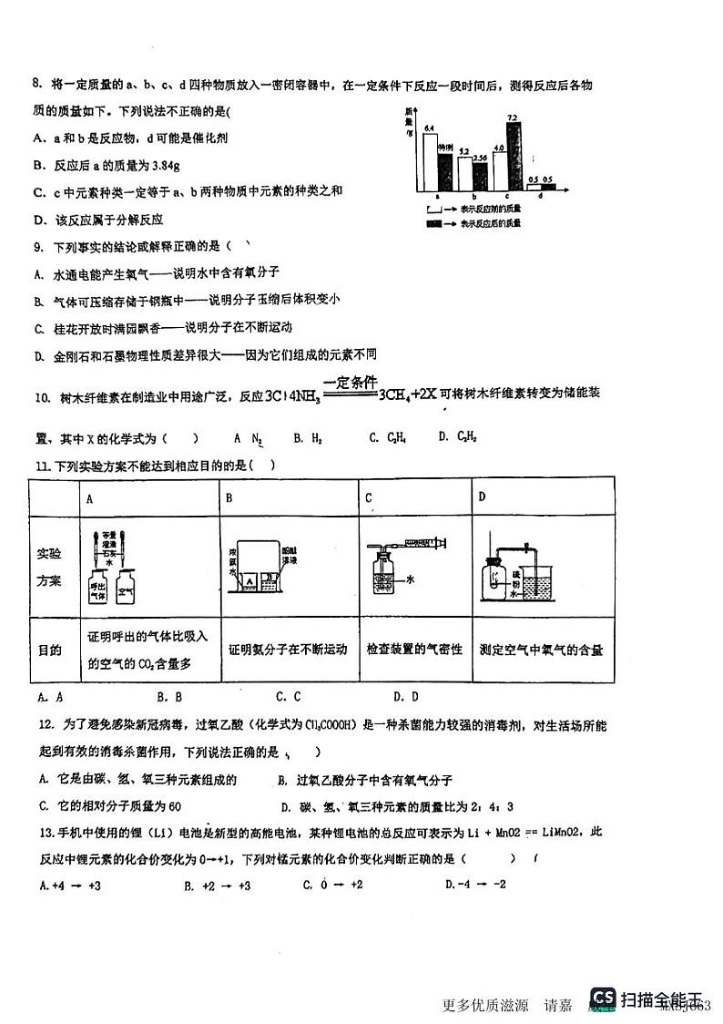 广东省惠州市第四中学2023-2024学年九年级上学期期中考试化学试卷第2页