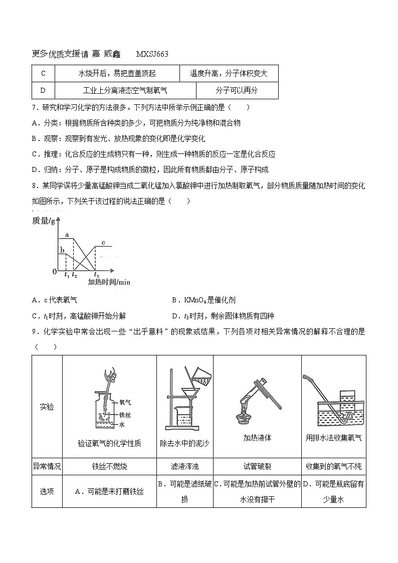 陕西省榆林市清涧县二郎山乡中学2023-2024学年九年级上学期期中化学试题A(无答案)第2页