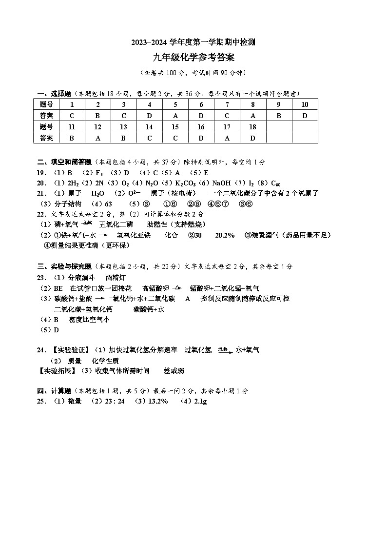 2023.11徐州市区联校期中化学试卷（答案）第1页