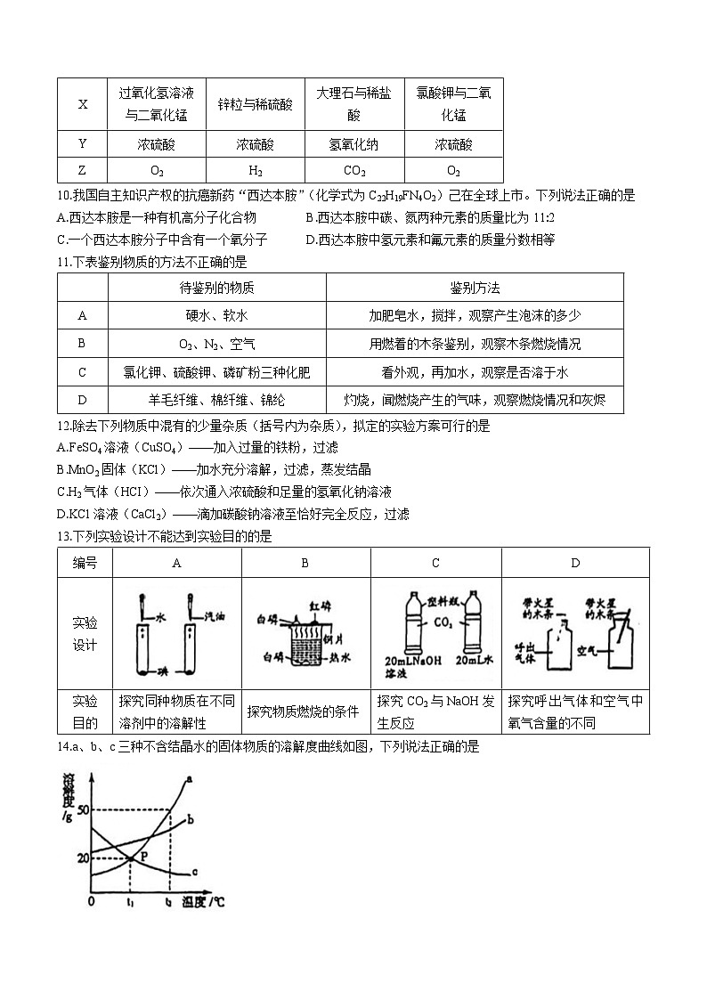 江苏省南京市鼓楼区第五十中学2021-2022学年九年级下学期4月作业检查化学试题第2页