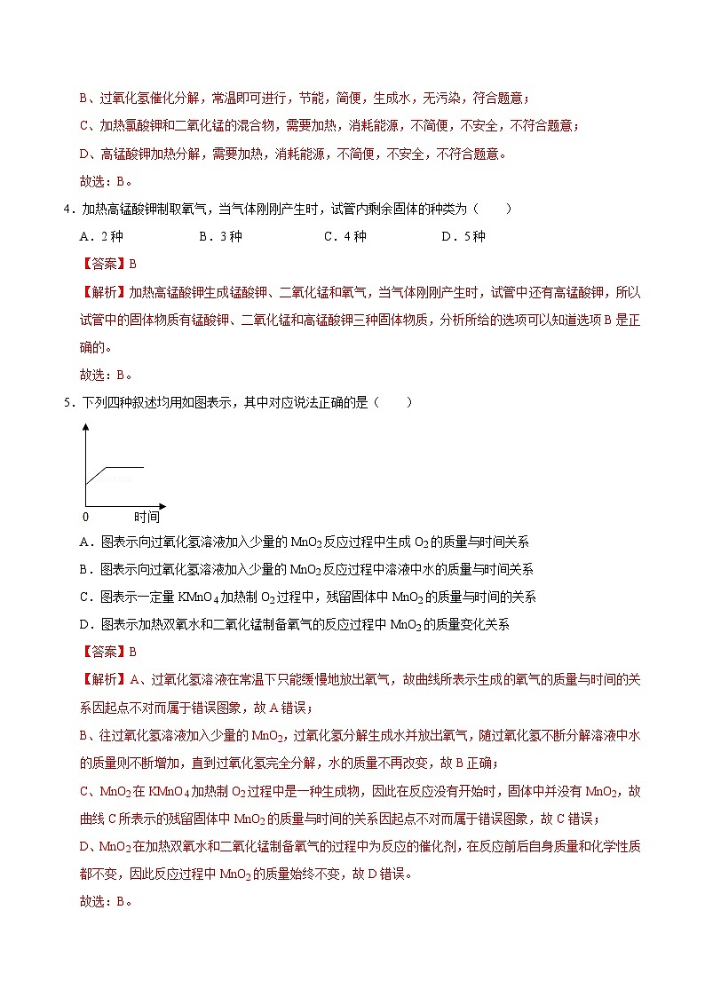 人教版九年级化学上册课时同步练2.3 制取氧气（解析版）第2页