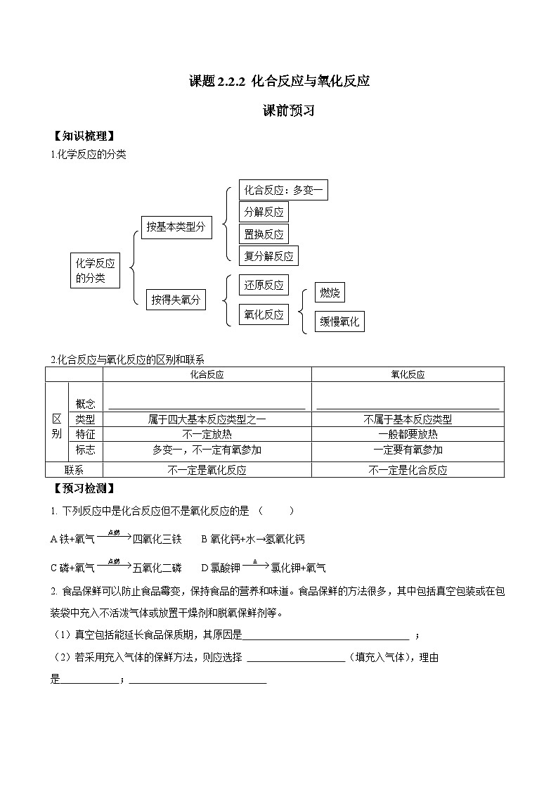 人教版九年级化学上册课题2.2.2  化合反应与氧化反应-九年级化学上册同步分层作业01
