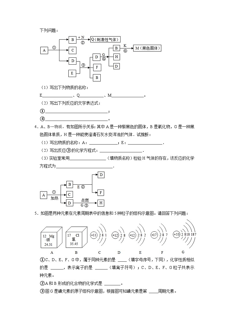 人教版九年级上册化学期末考试推断题专项训练Ⅰ（原题卷）02