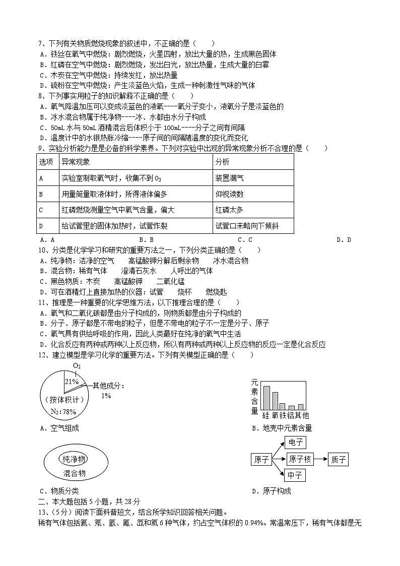 安徽省合肥市肥东县王集中学2023_2024学年九年级上学期第一次月考化学试题第2页