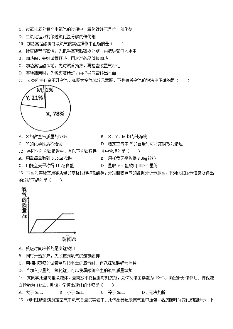 湖北省潜江市园林第一初级中学2023-2024学年九年级上学期第一次月考化学试题(无答案)第2页