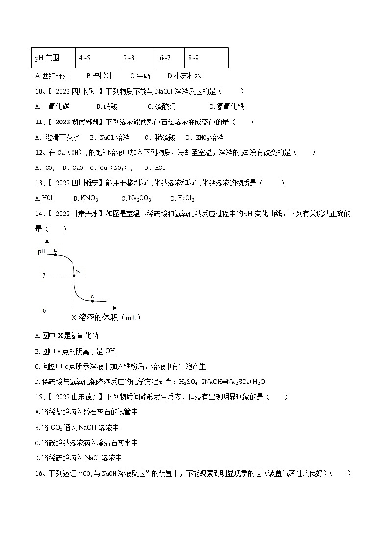 人教版九年级化学下册 第十单元 酸和碱单元测试卷（A卷基础篇）（原卷版）第2页