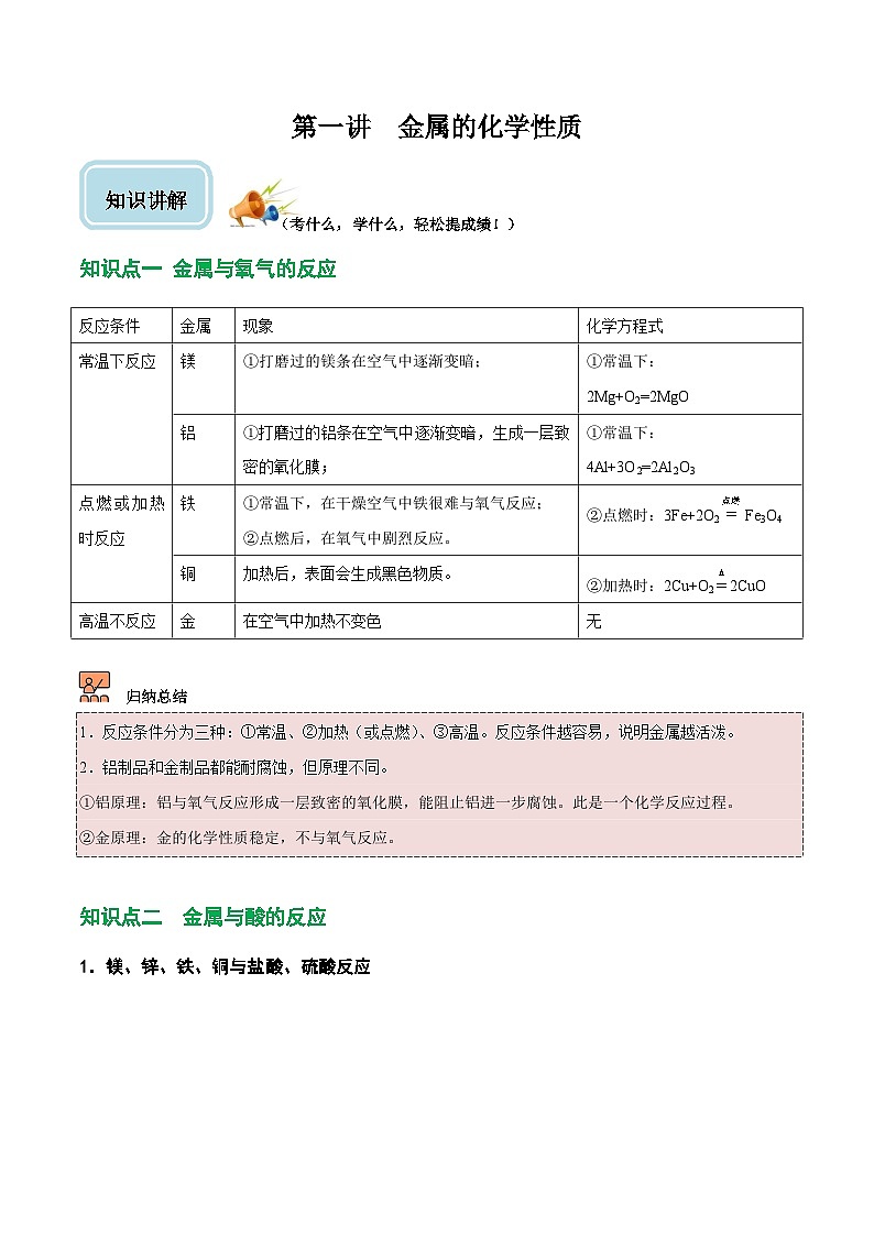 人教版九年级化学下册《专题训练》第1讲 金属的化学性质（原卷版）+解析版01
