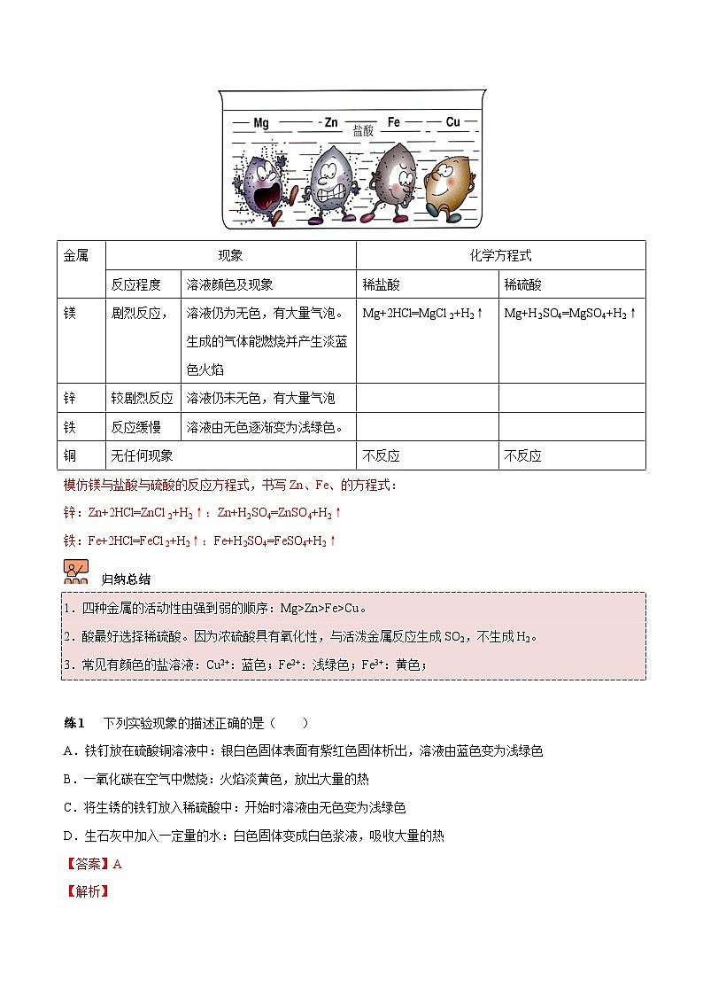 人教版九年级化学下册《专题训练》第1讲 金属的化学性质（原卷版）+解析版02