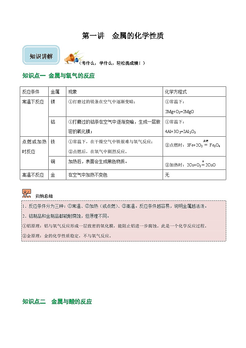 人教版九年级化学下册《专题训练》第1讲 金属的化学性质（原卷版）+解析版01