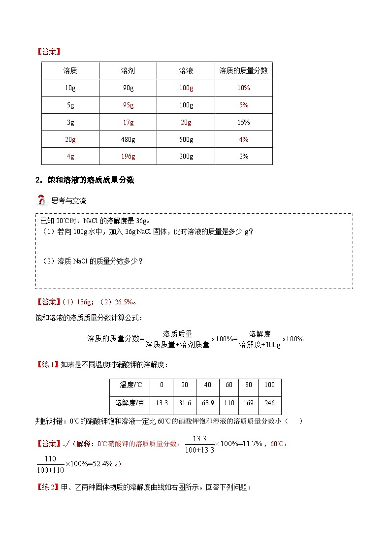 人教版九年级化学下册《专题训练》第4讲 溶液的浓度-溶质的质量分数 （解析版）第2页