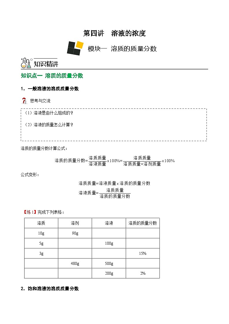 人教版九年级化学下册《专题训练》第4讲 溶液的浓度-溶质的质量分数 （原卷版）第1页