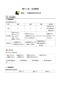 初中化学人教版九年级下册课题2 化学肥料练习