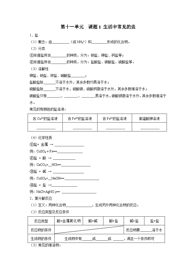 人教版九年级下册化学知识点总结 第十一单元 盐 化肥（人教版）（测试版）第1页