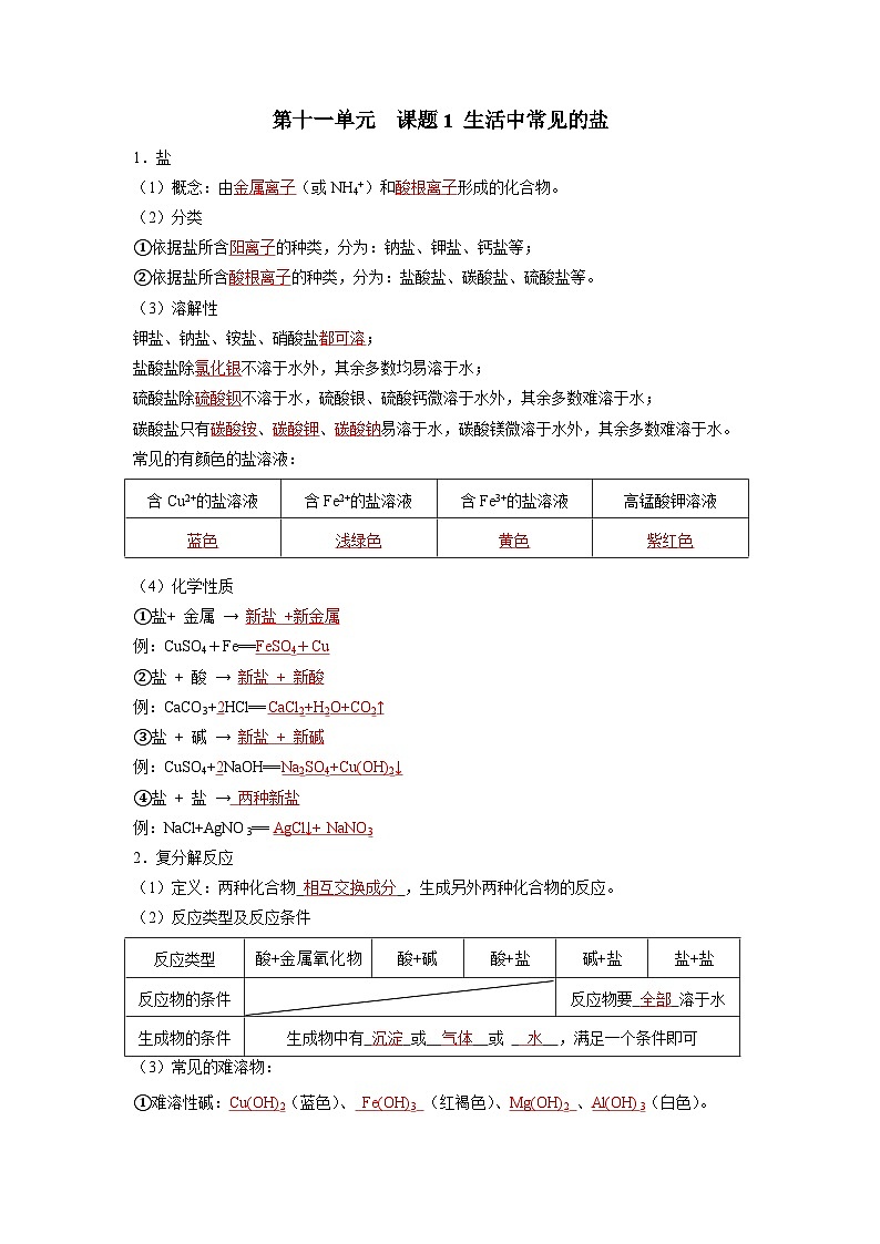 人教版九年级下册化学知识点总结 第十一单元 盐 化肥（人教版）（记忆版）第1页