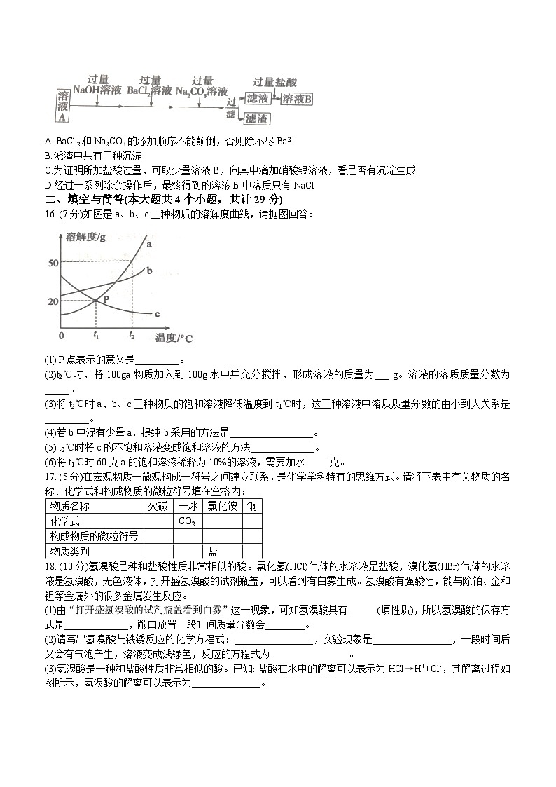 山东省威海市乳山市2023-2024学年九年级上学期期中化学试题03