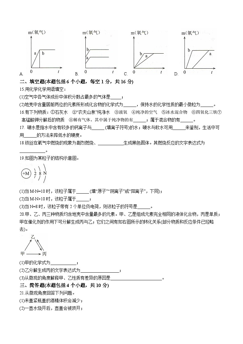 河南省驻马店市平舆县2023-2024学年九年级上学期11月期中化学试题第3页