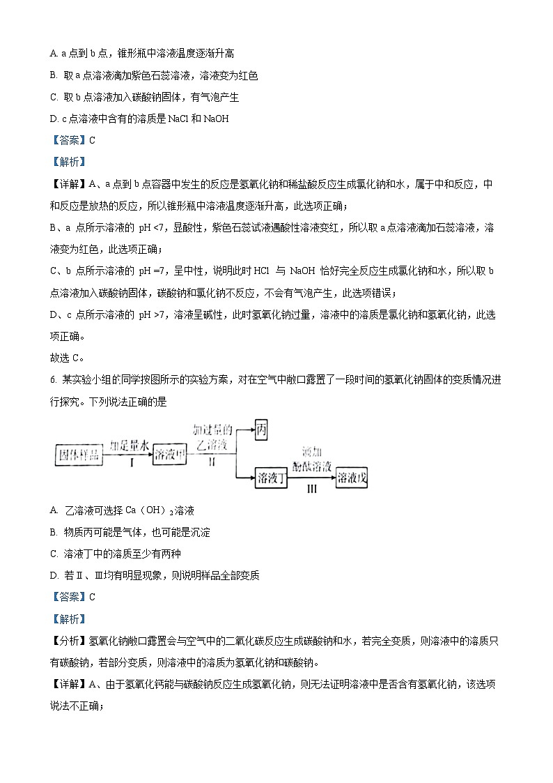 山东省威海市文登区重点中学联考2023-2024学年九年级上学期11月期中化学测试题（解析版）03