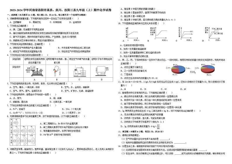 2023-2024学年河南省洛阳市嵩县、栾川、汝阳三县九年级（上）期中化学试卷第1页